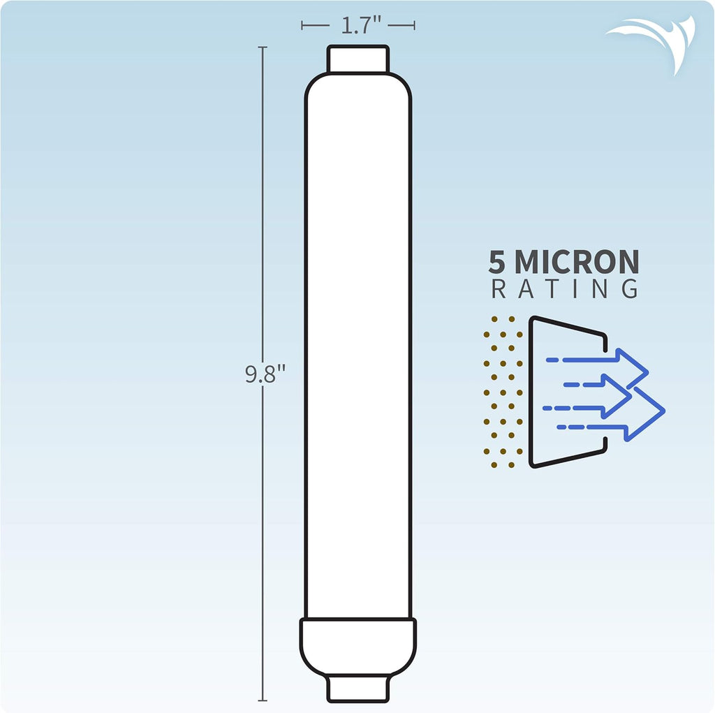RO Buddie Carbon Cartridge, White, Pack of 2 L5704
